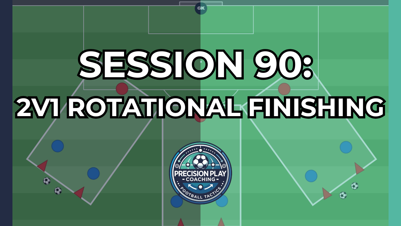 Session 90: 2v1 Rotational Finishing thumbnail